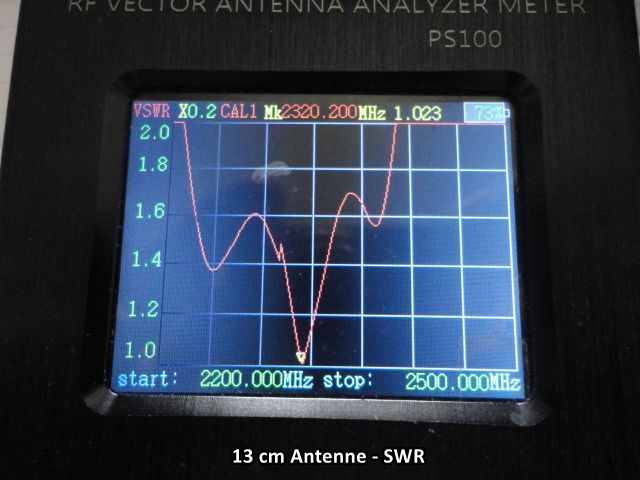 SWR 13 cm